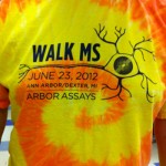 Walk MS - NMSS - Community Support