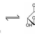 Glucose Chemical Structure